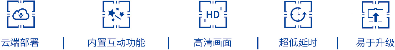 鴻合互動錄播主機特點.jpg